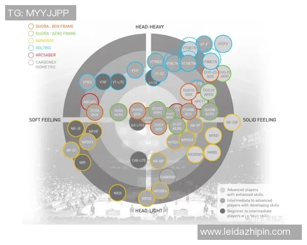 数据分析:北京羽毛球队的配合表现 数据分析:北京羽毛球队的配合表现