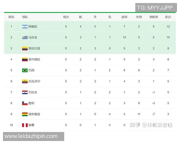 深圳羽毛球队以57分领跑总决赛积分榜展现强劲实力